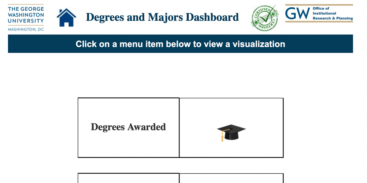 degrees dashboard