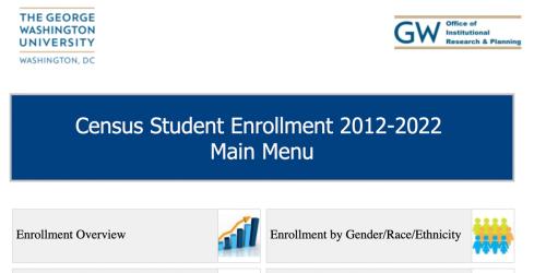 student enrollment data dashboard